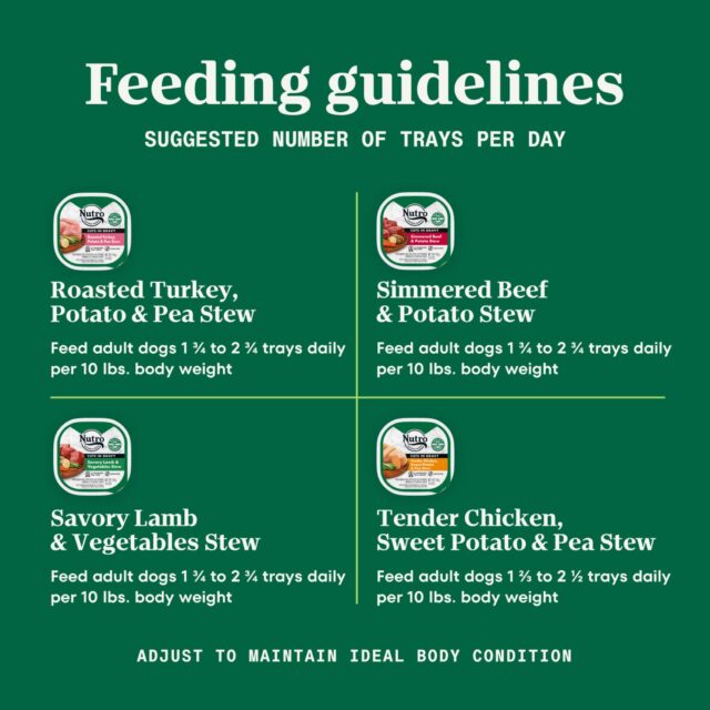 Nutro Natural Grain Free Cuts In Gravy Beef, Lamb, Chicken, And Turkey Adult Wet Dog Food Variety Pack, 3.5 Oz Trays (Count of 24) - Image 4