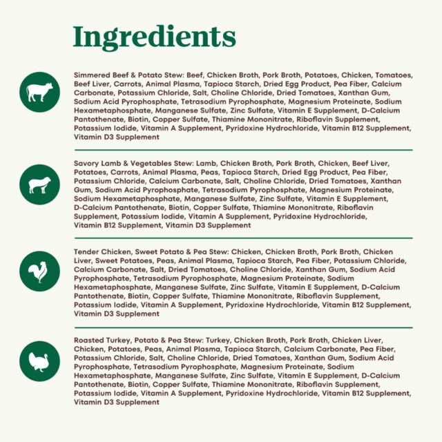 (24) Nutro Natural Grain Free Cuts In Gravy Beef, Lamb, Chicken, And Turkey Adult Wet Dog Food Variety Pack, 3.5 Oz Trays - Image 5