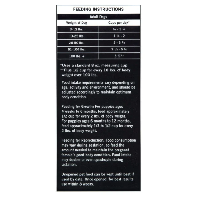 Pure Balance Chicken & Brown Rice Recipe Dry Dog Food, 15 lbs - Image 5
