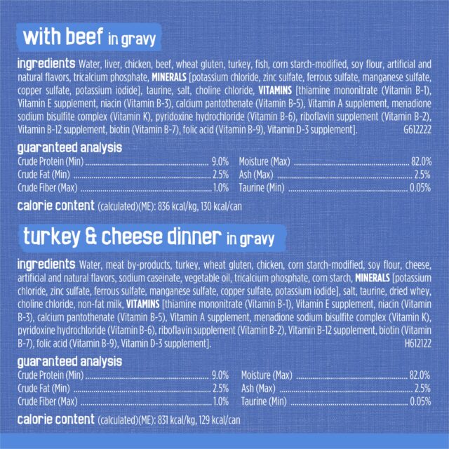 Purina Friskies Shreds Gravy Variety Pack, Wet Cat Food, 5.5 oz Cans, 40 Pack - Image 6