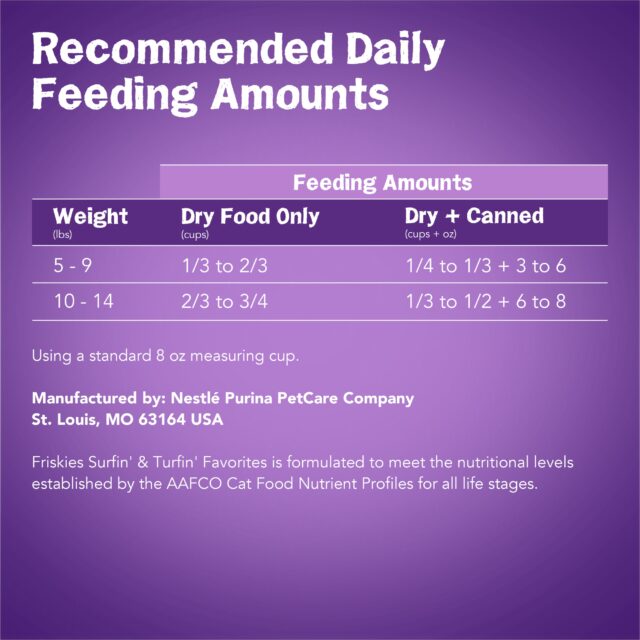 Purina Friskies Surfin' & Turfin',Indoor Dry Cat Food, Chicken,Whitefish, & Salmon - Image 9