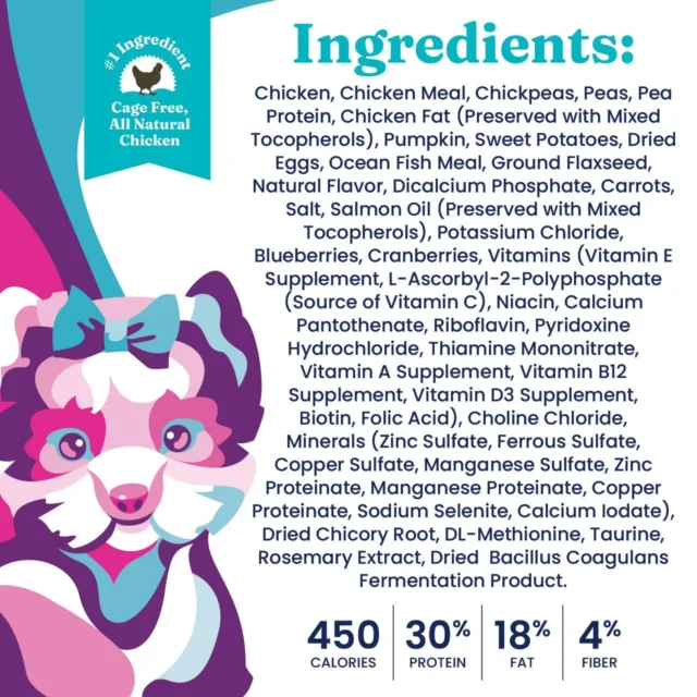 Solid Gold Mighty Mini Grain-Free Small Breed Dry Dog Food, Chicken, 4 lb. - Image 3