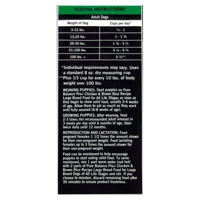 Pure Balance Pro+ Large Breed Dog Food, Chicken & Rice Recipe, 30 lbs - Image 5