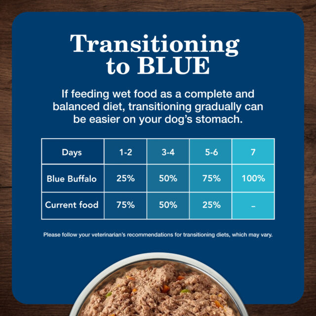 Blue Buffalo Homestyle Recipe Adult Wet Dog Food, Chicken and Beef, 12.5-oz. Can (6 Count) - Image 4