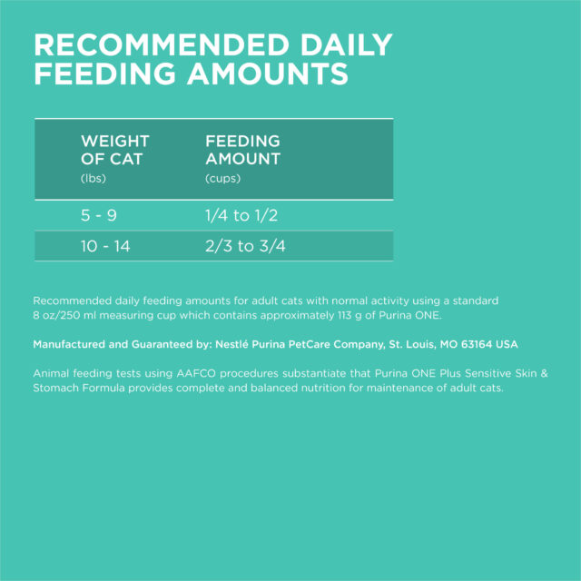 Purina ONE Plus, Sensitive Skin & Stomach, Dry Cat Food, Turkey - Image 9