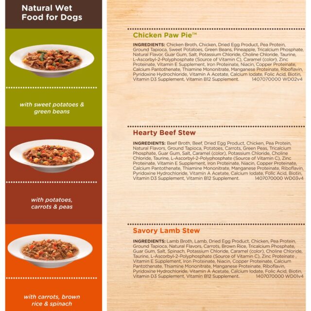 Rachael Ray Nutrish Savory Favorites Variety Pack Wet Dog Food, 8 oz. Tubs, 6 Count - Image 2