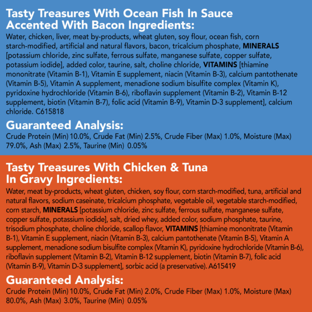 Purina Friskies Ocean Of Delight Gravy Variety Pack, Wet Cat Food, 5.5 oz Cans, 40 Pack - Image 6