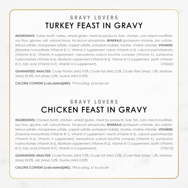 Purina Fancy Feast Gravy Lovers Kitten Food, Wet Cat Food Collection, 3 oz Cans (24 Pack) - Image 6