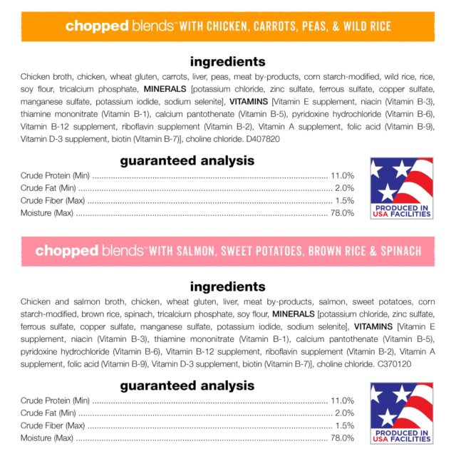 Purina Beneful Chopped Blends Wet Dog Food Soft Beef, Chicken, Salmon & Lamb, 10 oz Tubs (16 Pack) - Image 3