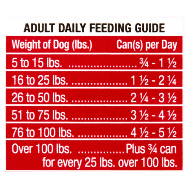 Ol' Roy Bacon Cheeseburger Flavor & Country Stew Cuts in Gravy Wet Dog Food Variety Pack, 13.2 oz Cans (12 Pack) - Image 6