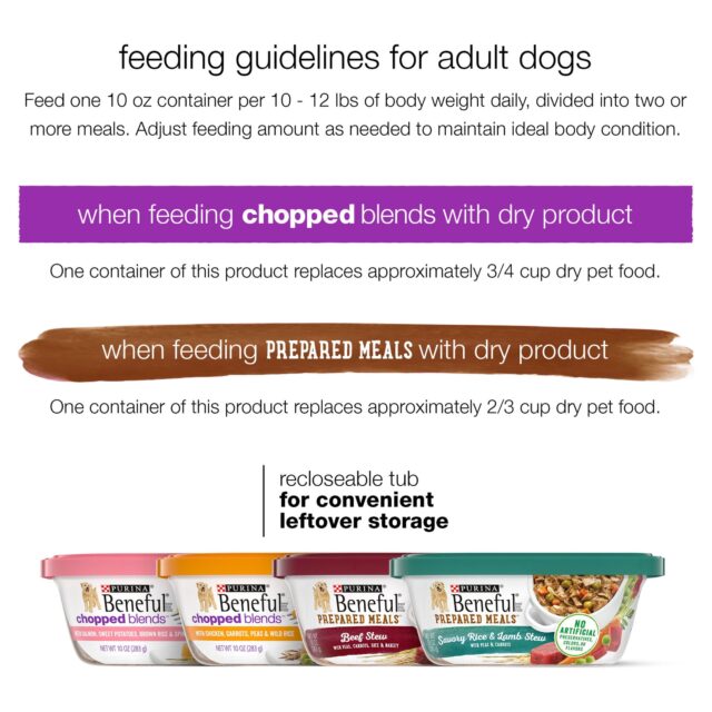 Purina Beneful Chopped Blends Wet Dog Food Soft Beef, Chicken, Salmon & Lamb, 10 oz Tubs (16 Pack) - Image 2