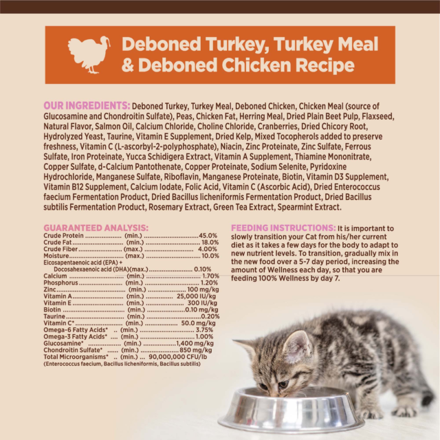 Wellness CORE Grain-Free Kitten Formula Dry Cat Food, 5 Pound Bag - Image 3