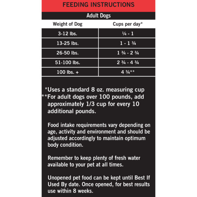 Pure Balance Pro+ Sensitive Skin & Stomach Dog Food, Salmon & Rice Recipe, 8 lb Bag - Image 6