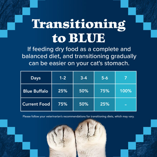 Blue Buffalo Wilderness Natural High-Protein, Grain-Free Dry Cat Food, Chicken - Image 3