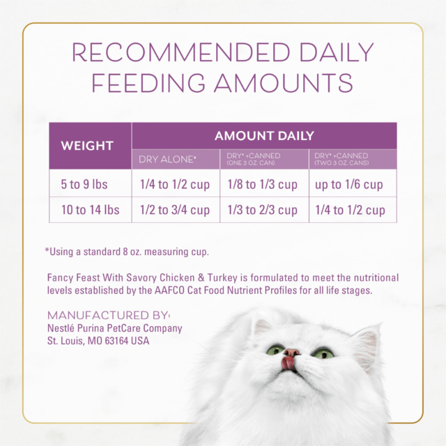 Purina Fancy Feast Indoor Dry Cat Food, Chicken & Turkey, 3 lb Bag - Image 3