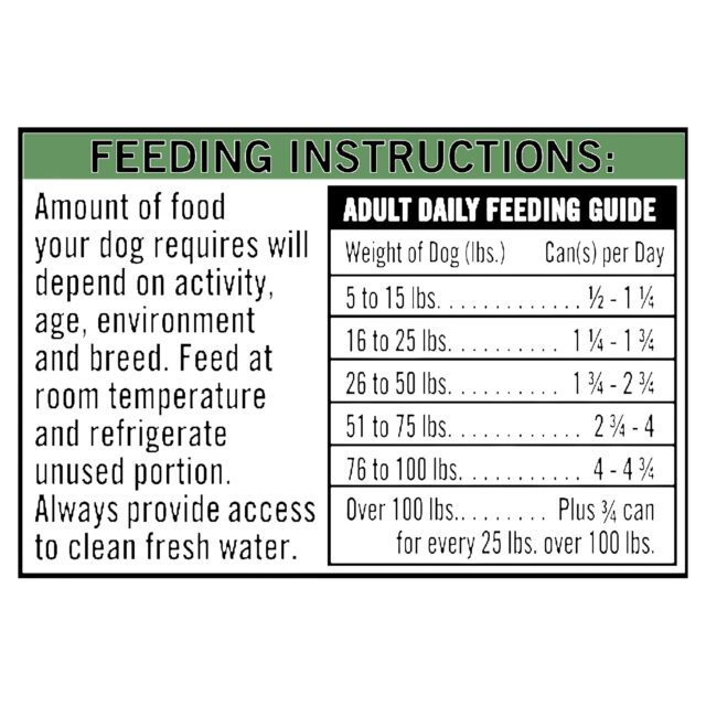 (4 pack) Pure Balance Pro+ Chicken Recipe Wet Dog Food for Healthy Weight, 12.5 oz Can - Image 5