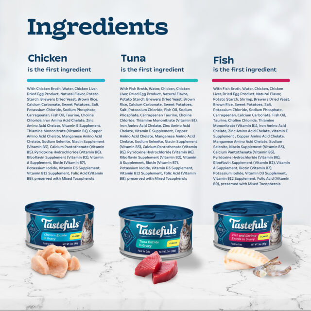 Blue Buffalo Tastefuls Flaked Wet Cat Food 3-Flavor Variety Pack, 3-oz. (12ct, 4 of Each) - Image 7