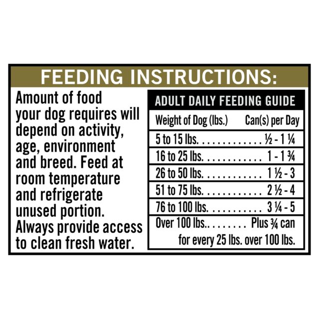 Pure Balance Pro+ Beef & Chicken Recipe Wet Dog Food for Performance, 12.5 oz Cans (6 Pack) - Image 5