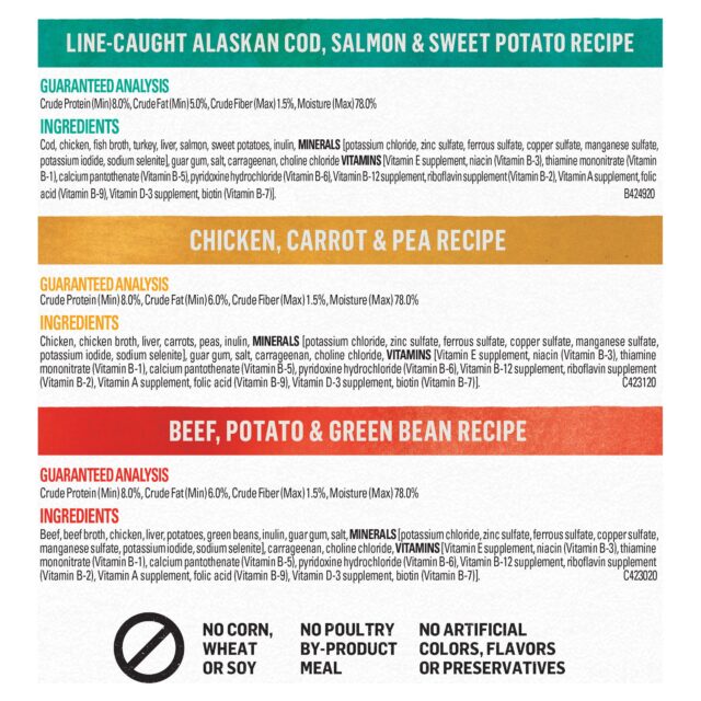 Purina Beyond Ground Entree Wet Dog Food Real Soft Alaskan Cod, Chicken & Beef, 13 oz Cans (6 Pack) - Image 3