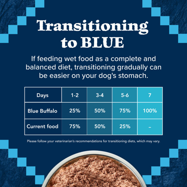 Blue Buffalo Wilderness Adult Wet Dog Food, Turkey & Chicken Grill, 12.5-oz. Can - Image 4