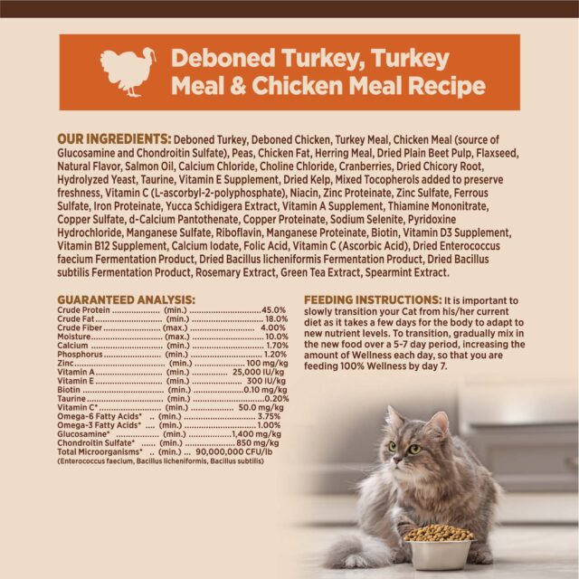 Wellness CORE Grain-Free Original Formula Dry Cat Food, 5 Pound Bag - Image 2