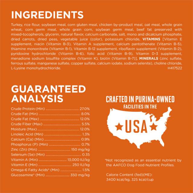 Purina ONE Plus Healthy Weight Dog Food Dry Formula - Image 5