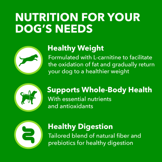 Iams Proactive Health Healthy Weight Chicken Dry Dog Food, 15 Lb Bag - Image 9