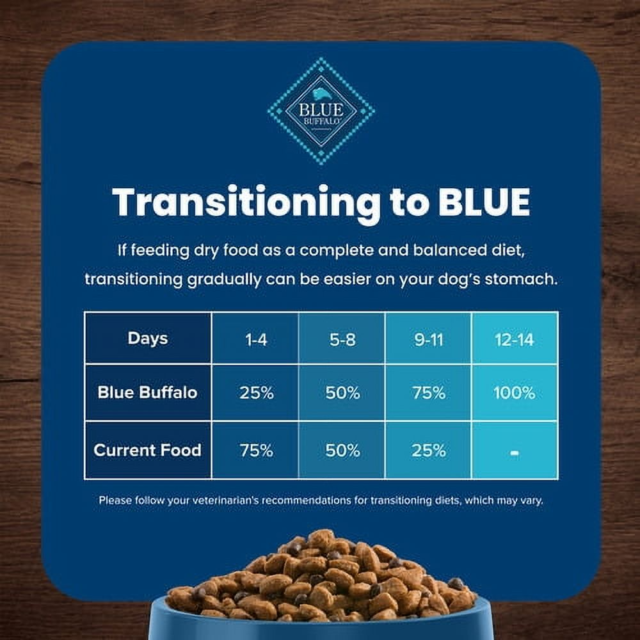 Blue Buffalo Life Protection Formula Small Breed Dry Dog Food, Lamb & Brown Rice, 5 lbs. - Image 4