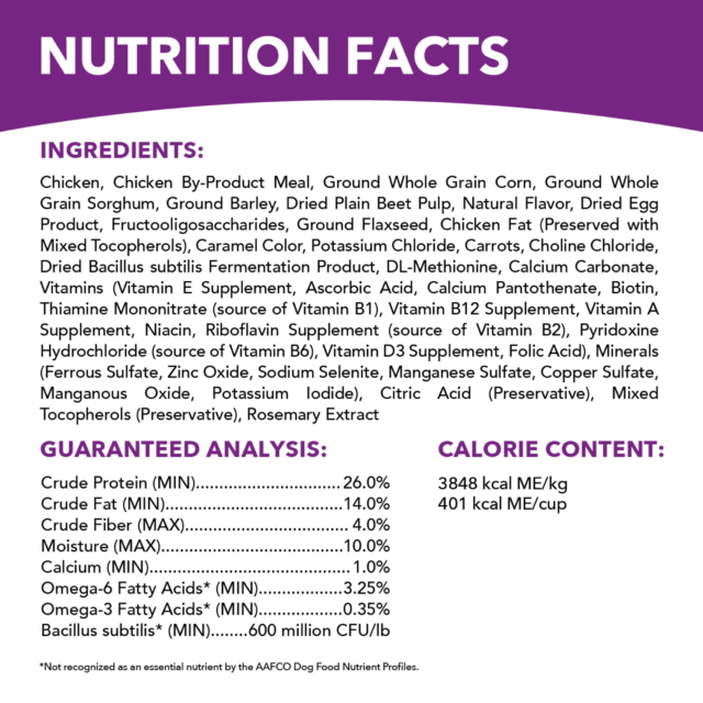 Iams Advanced Health Healthy Digestion Adult Dry Dog Food With Real Chicken, 6 Lb Bag - Image 12