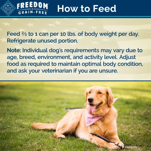 Blue Buffalo Freedom Grain Free Natural Adult Wet Dog Food, Chicken 12.5oz cans (Pack of 12) - Image 5